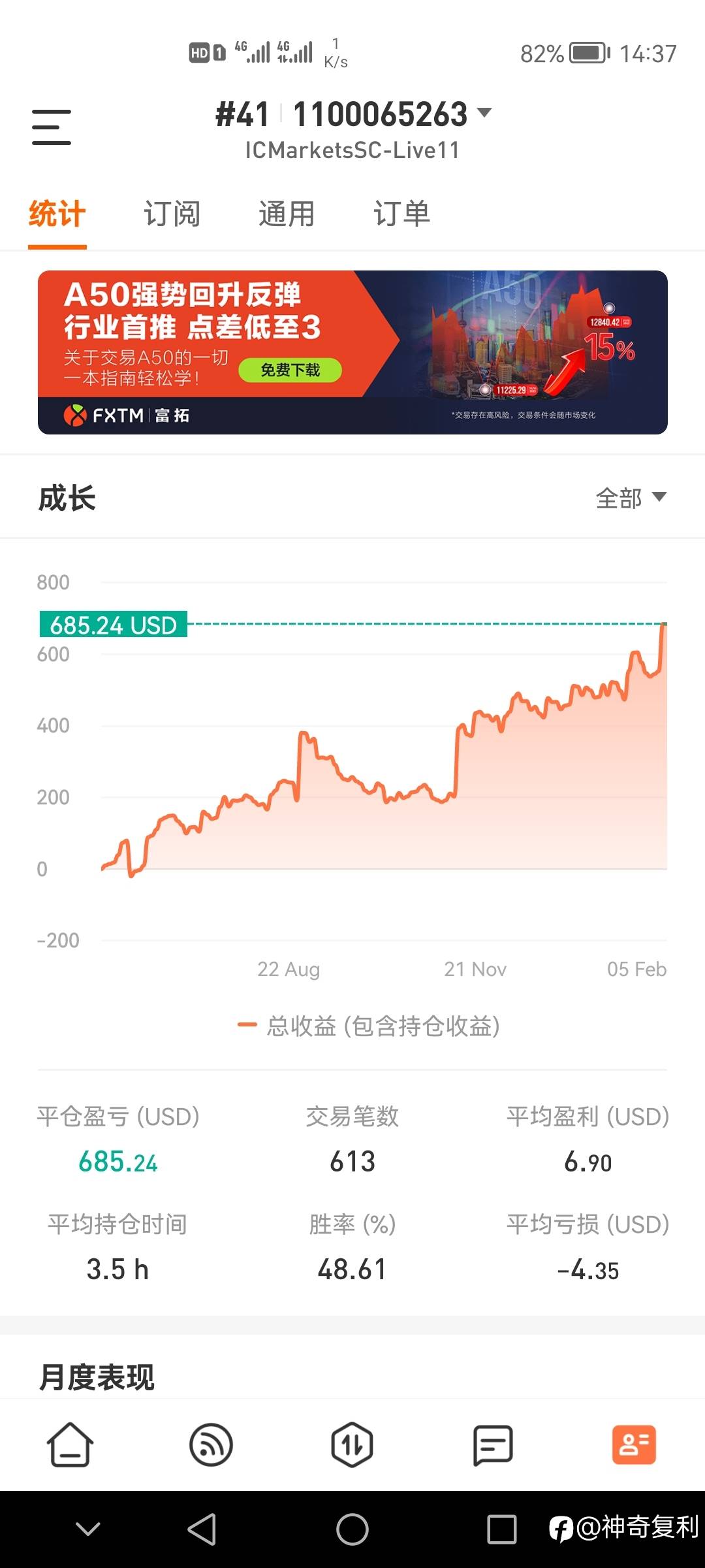 因算法废掉的账号，实则相当出彩