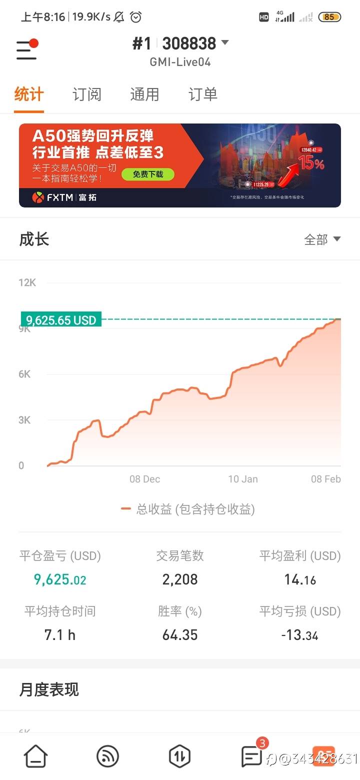 feed image