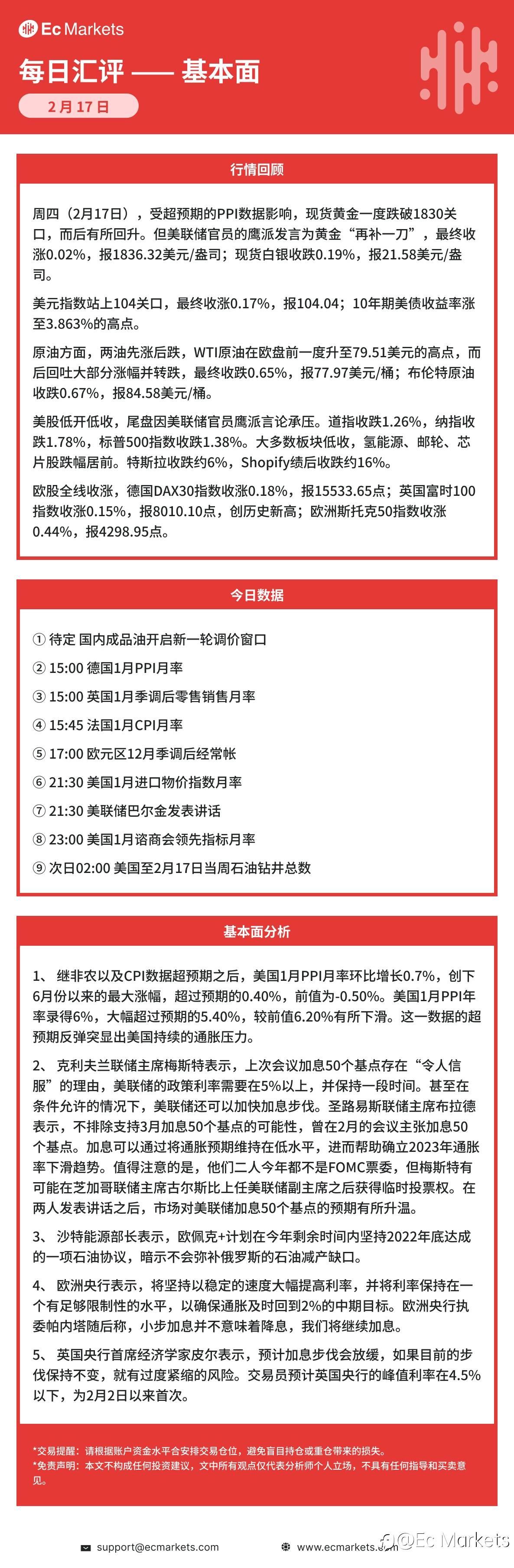 Ec Markets每日行情分析2月17日