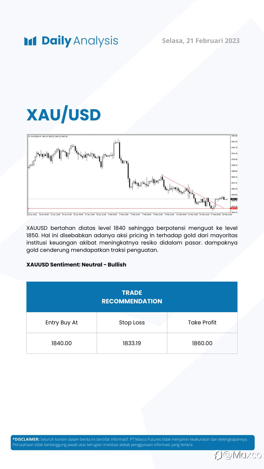 Daily Analysis 21/2