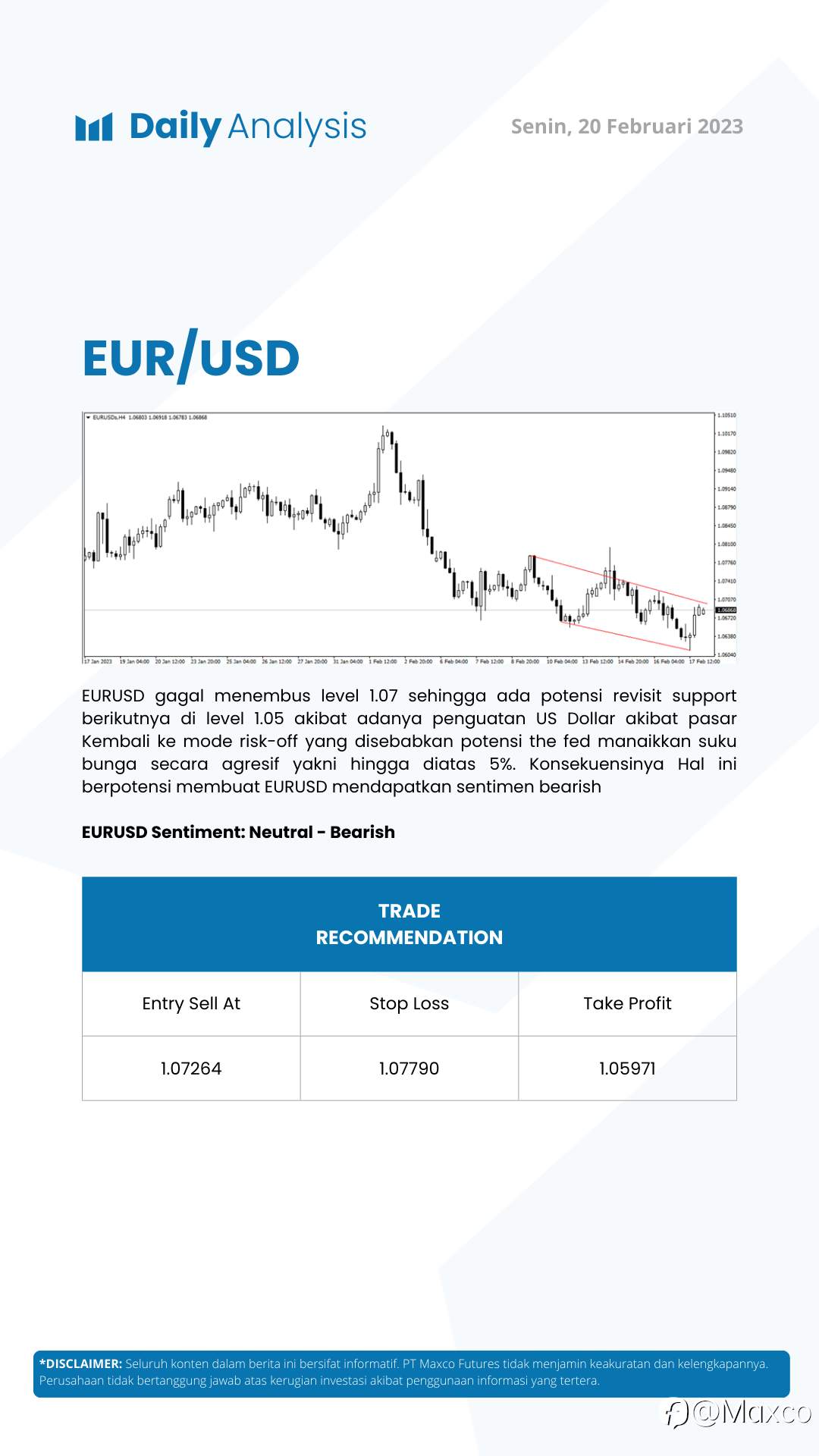 Daily Analysis 20/2