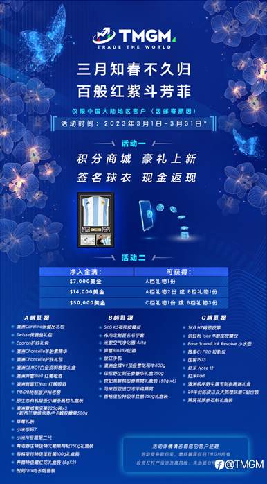 阳春三月，约“惠”新礼！TMGM入金送礼大动作！