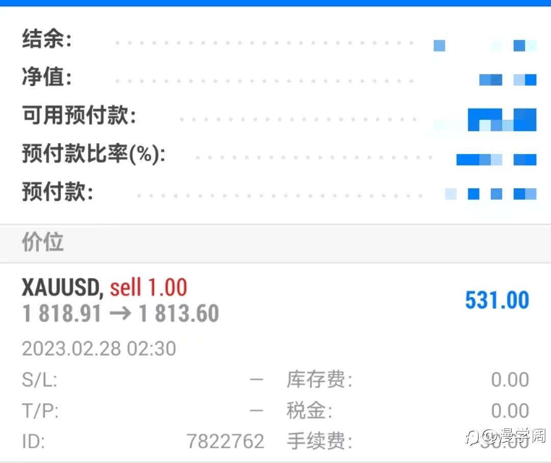 黄金操作获利