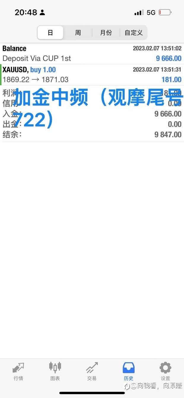 feed image