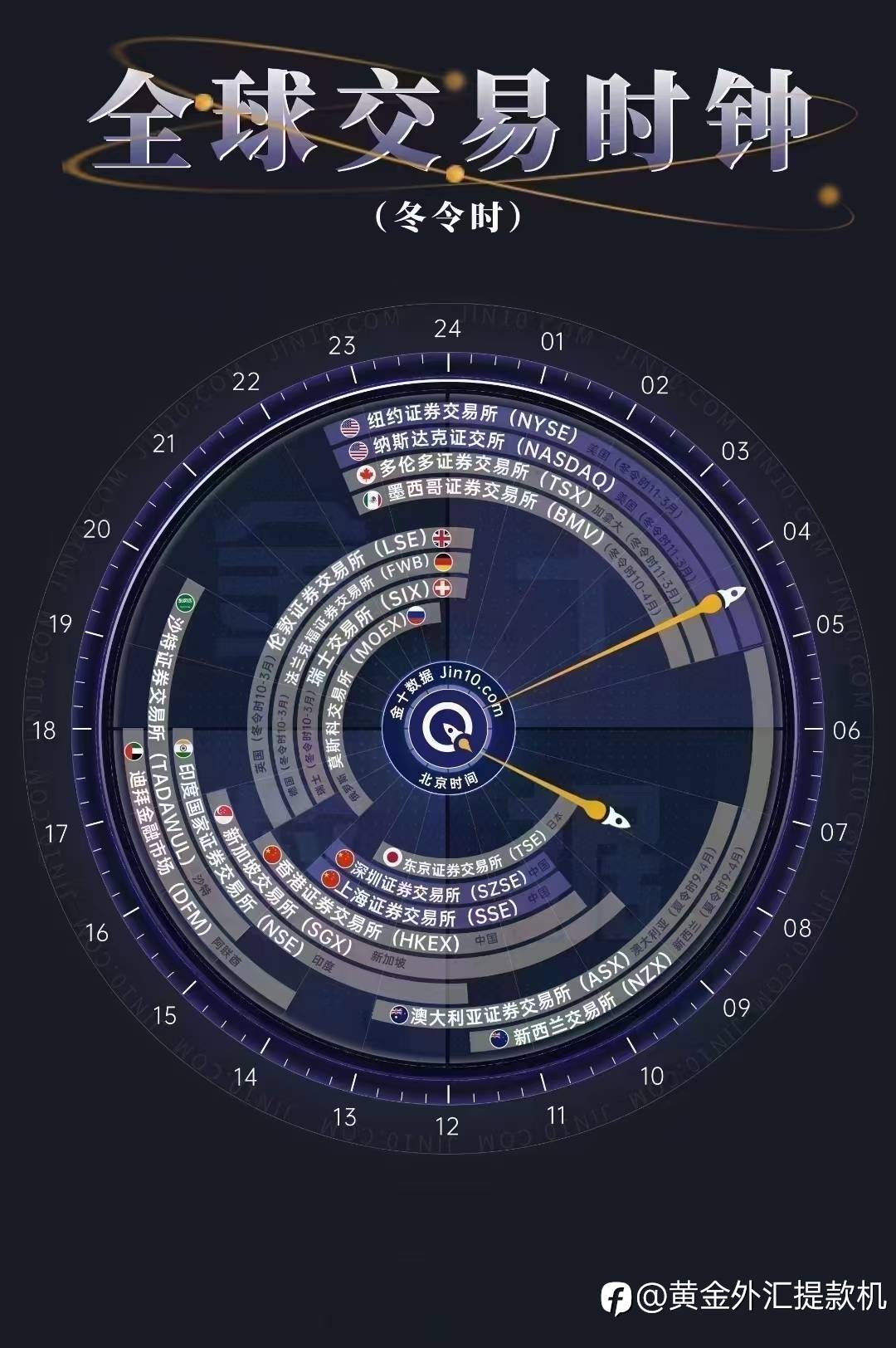 feed image