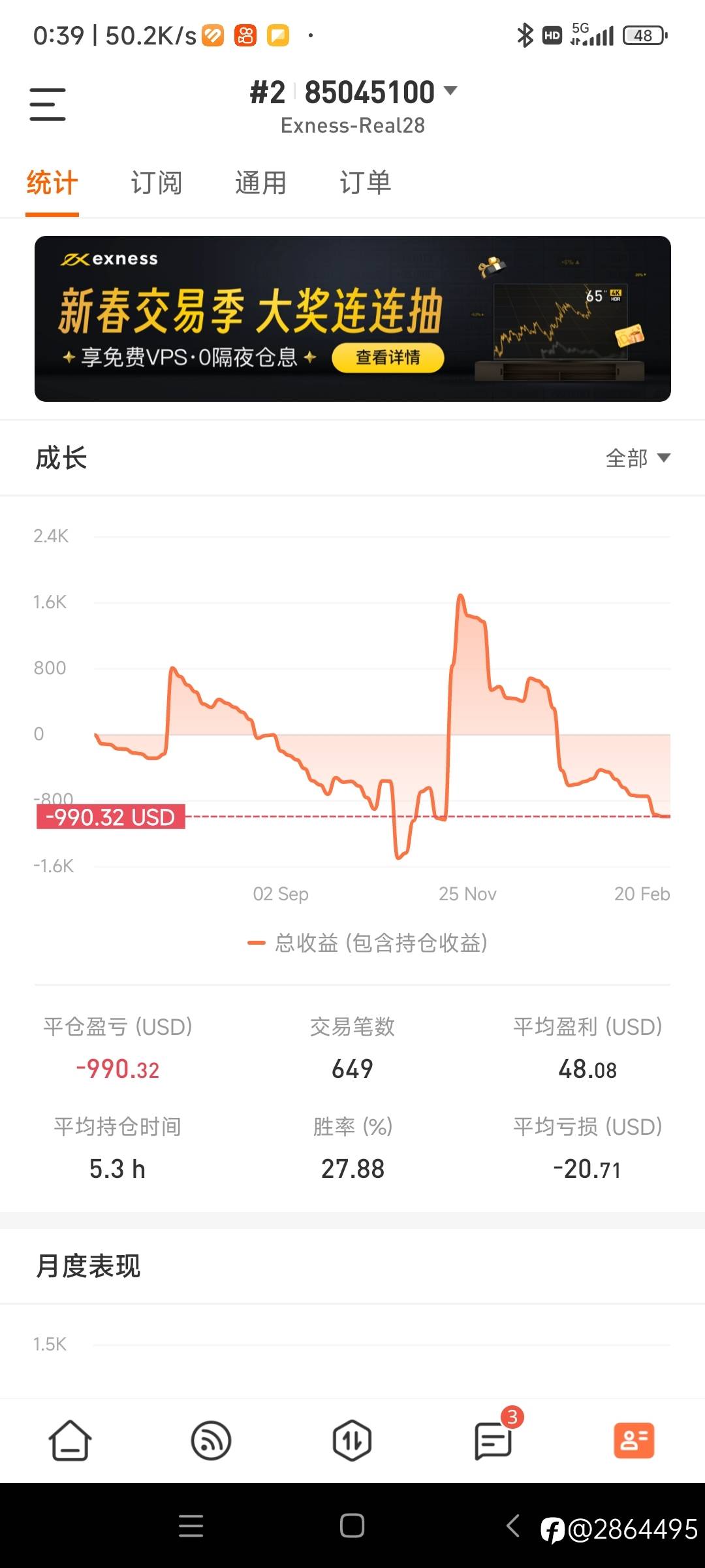 加油2023