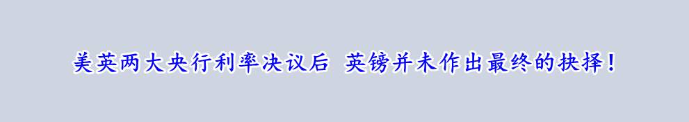 美英两大央行利率决议后 英镑并未作出最终的抉择!