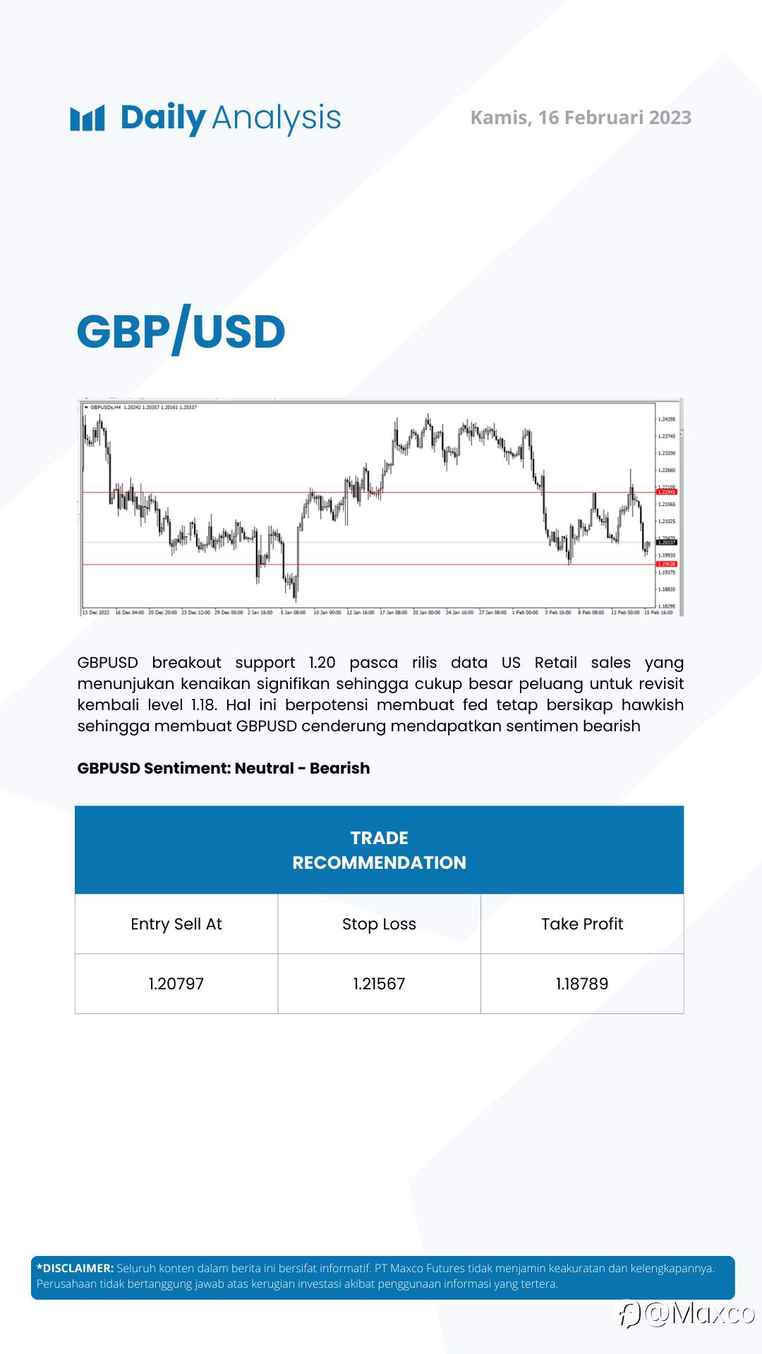 Daily Analysis 16/2