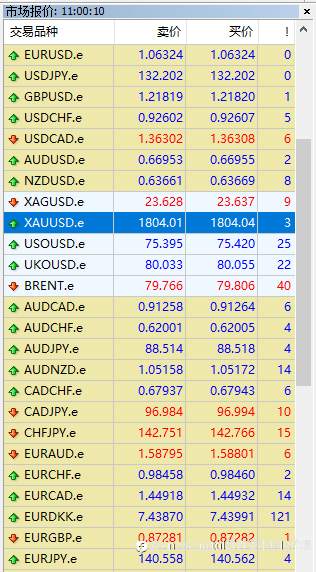 AnzoCapital平台安全吗，尤其是资金管理这方面？