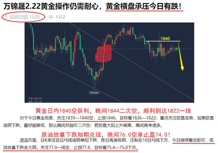 万锦晟2.23黄金操作稳健兑现，今日黄金续跌看新低！