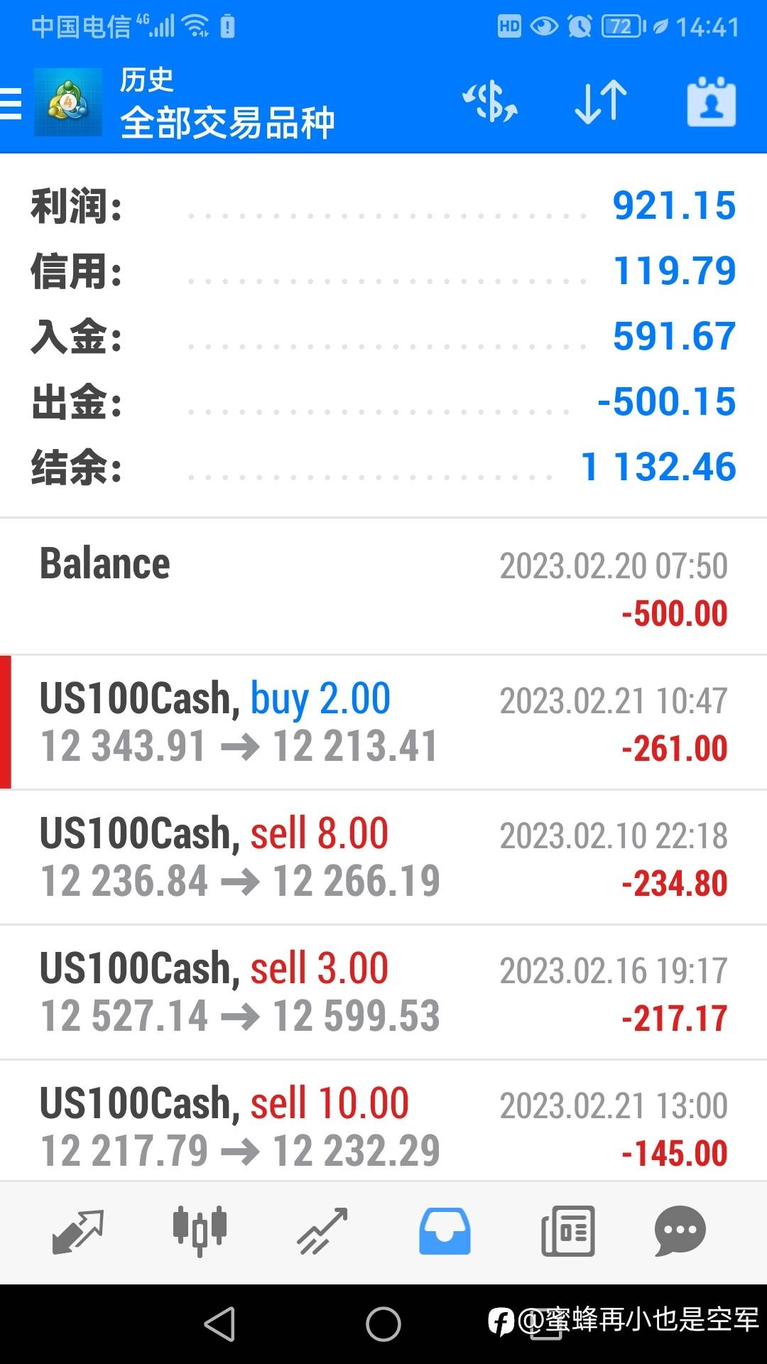 不知未来，不做当下，机会来临，重仓何妨？