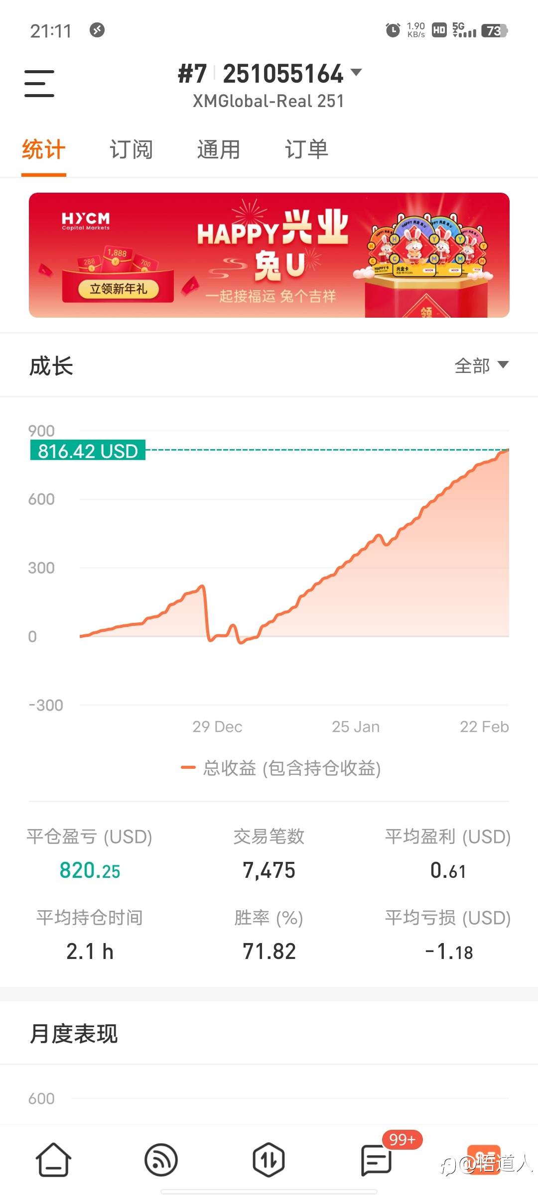 feed image