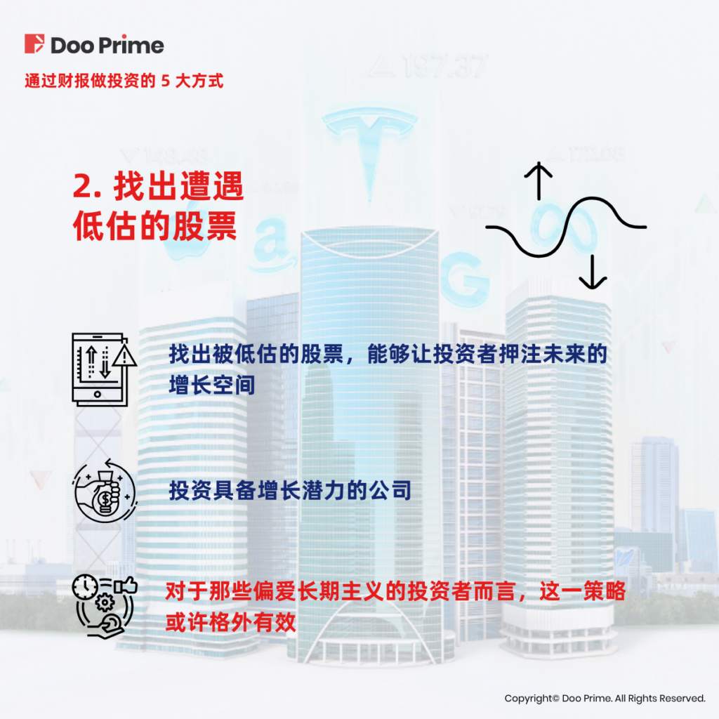 实用教程 | 欲做投资决策，必看企业财报