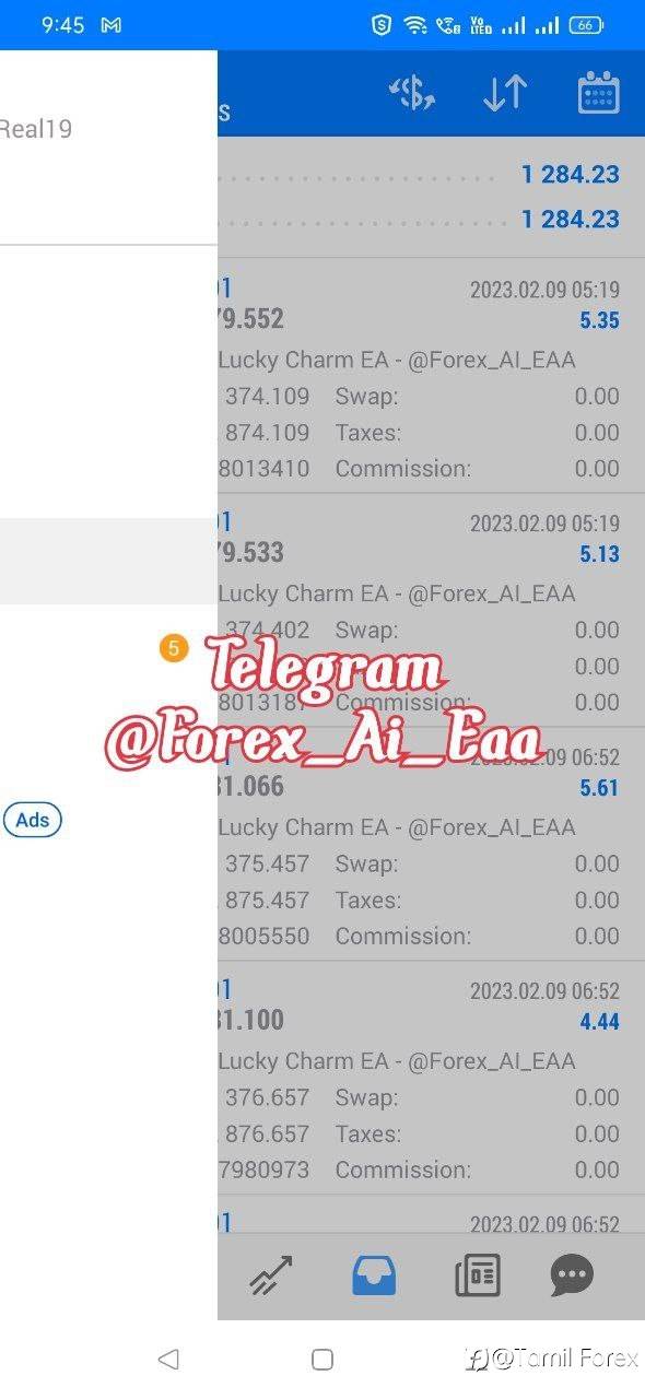 Lucky Charm EA | XAUUSD | Today Final Profit