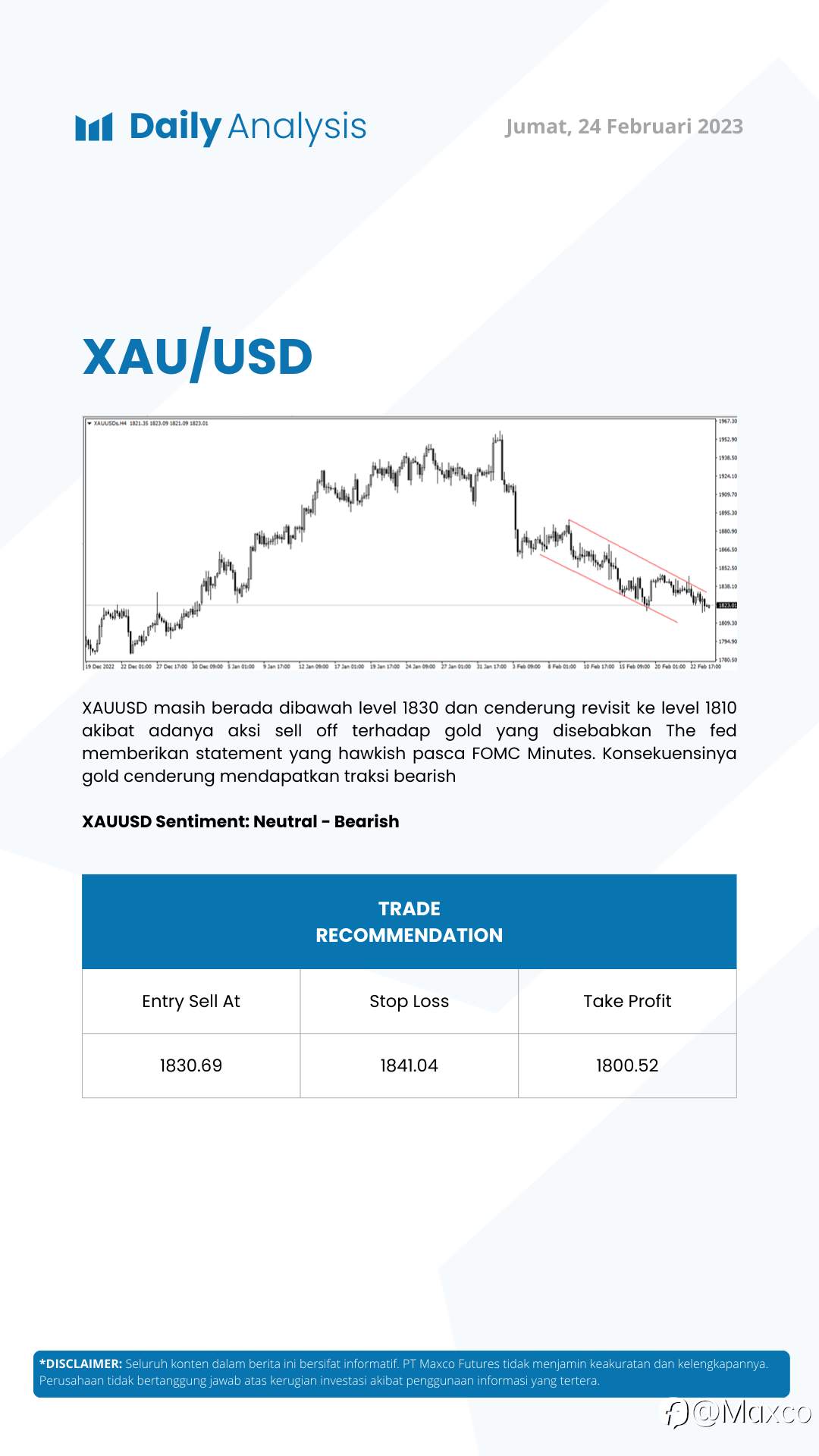 Daily Analysis 24/2