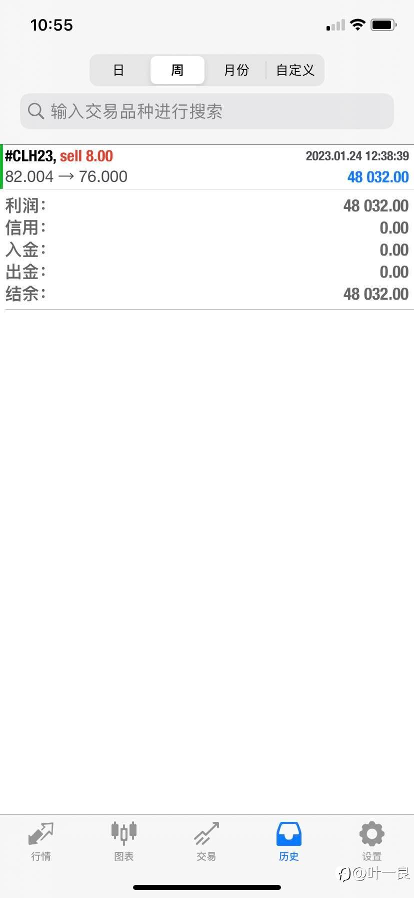 叶一良：欧洲央行加息致黄金暴跌50美元？幕后推手或是伊朗