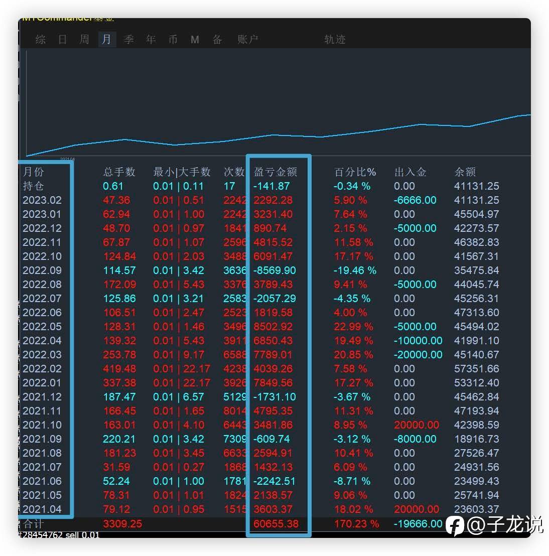 feed-image-3