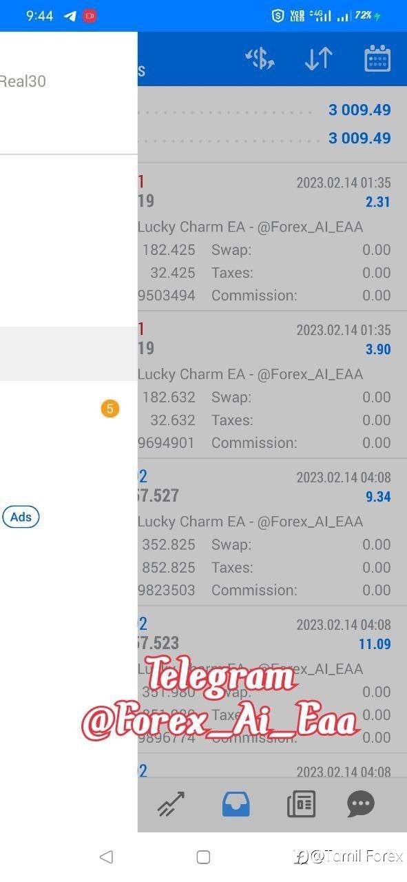 Forex Lucky Charm EA