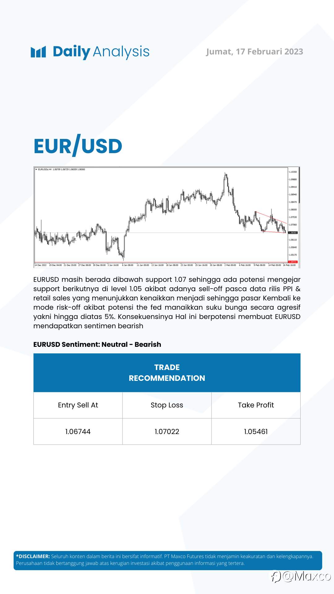 Daily Analysis 17/2