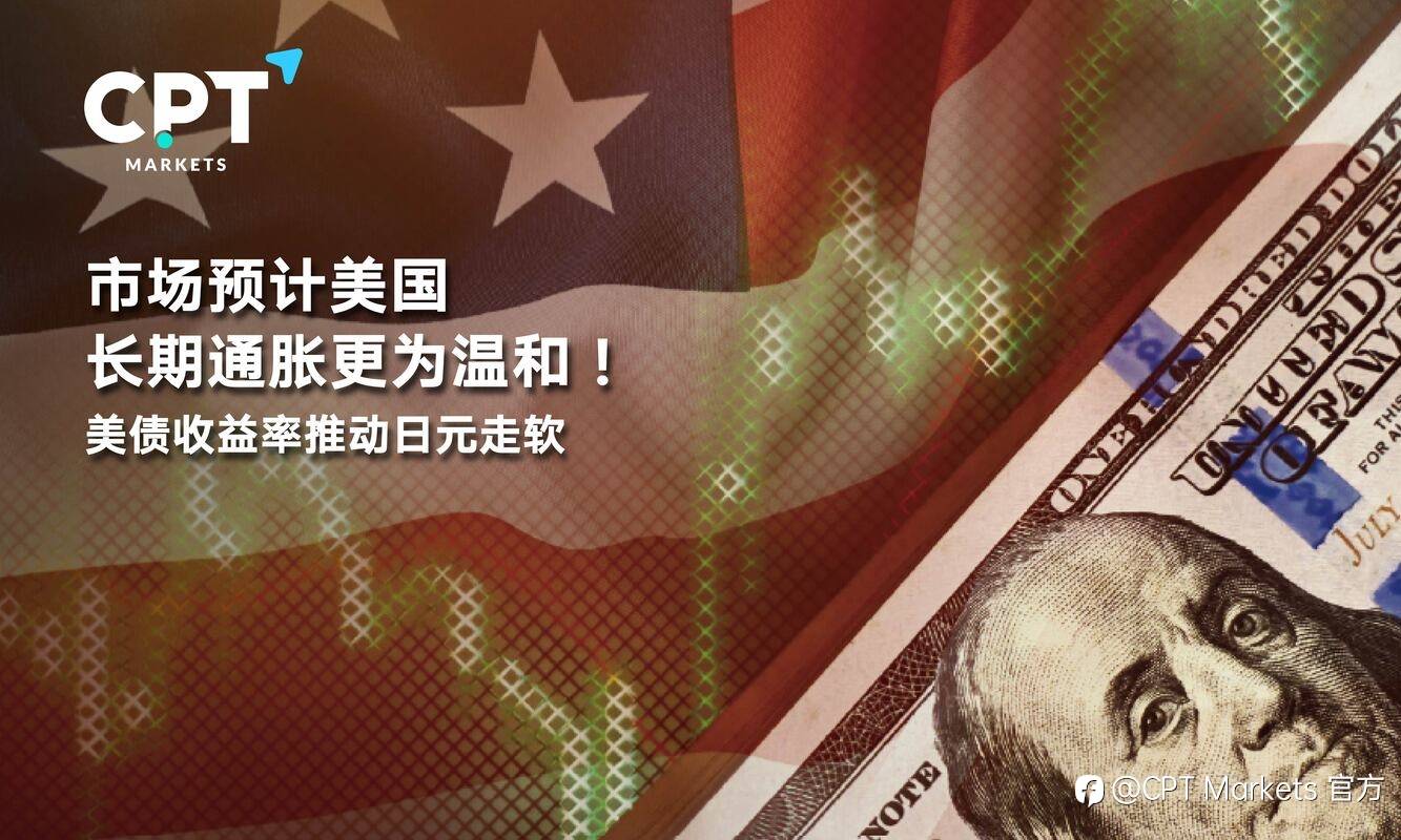 CPT Markets：市场预计美国长期通胀更为温和！美债收益率推动日元走软