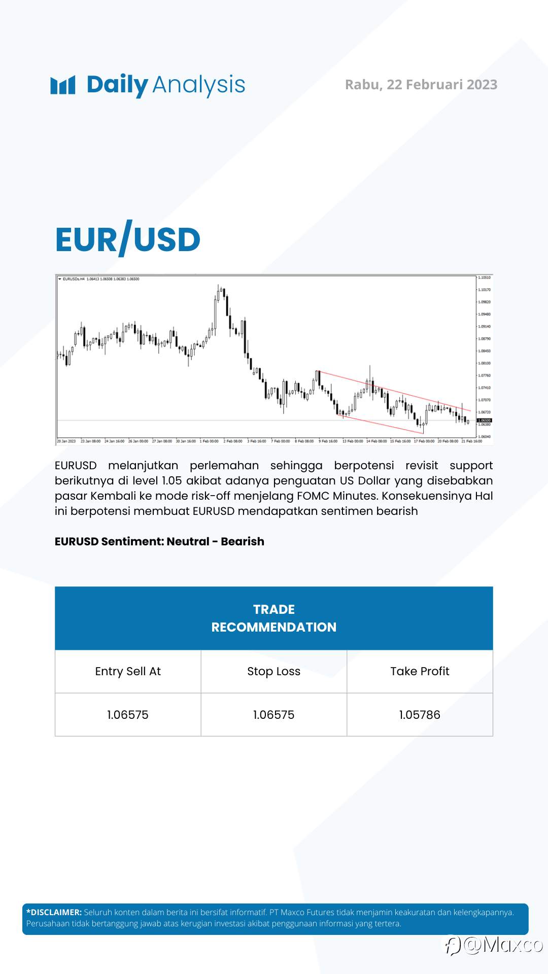 Daily Analysis 22/2