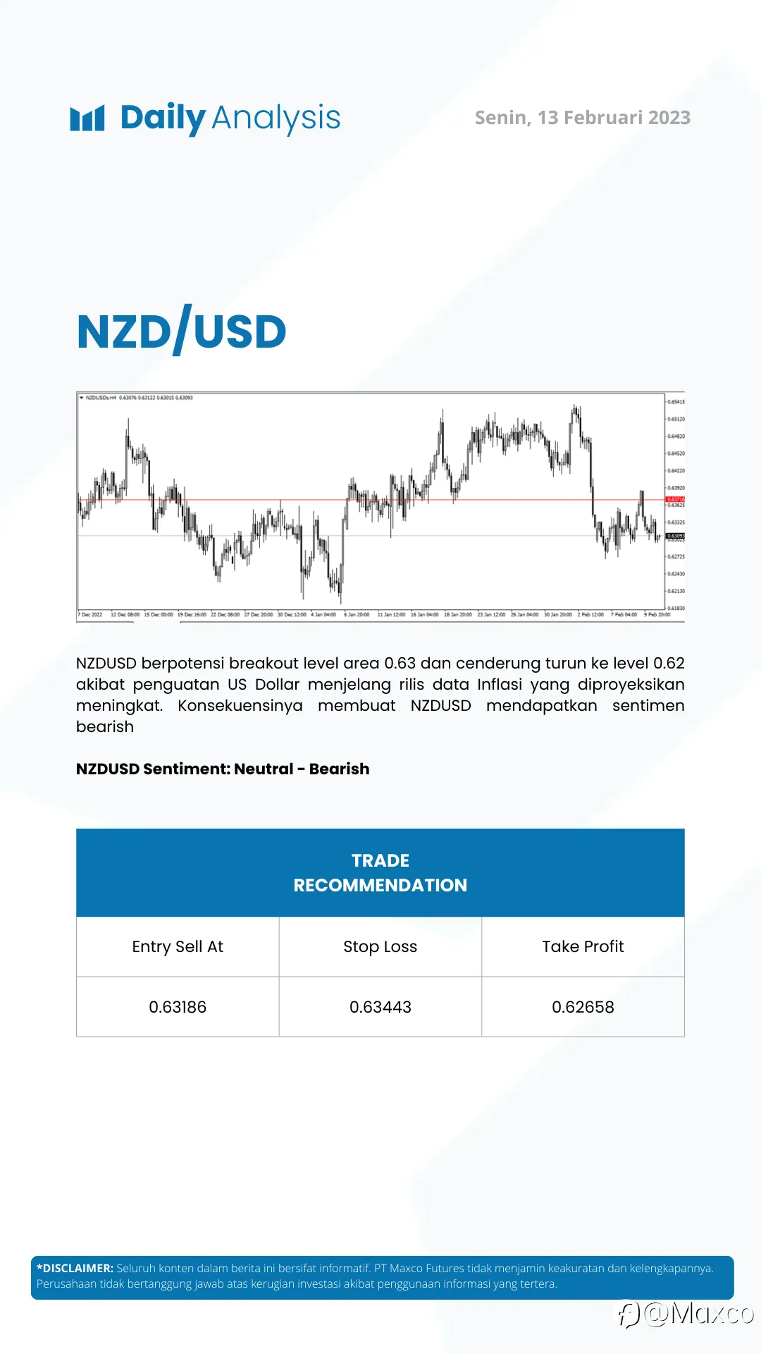 Daily Analysis 13/2