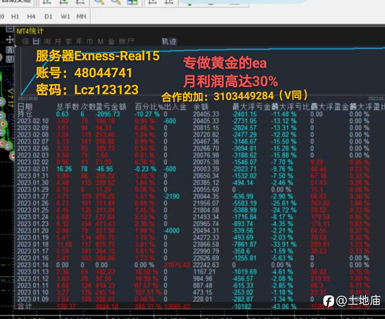 美分账户美元账户通通看过来。免费用EA