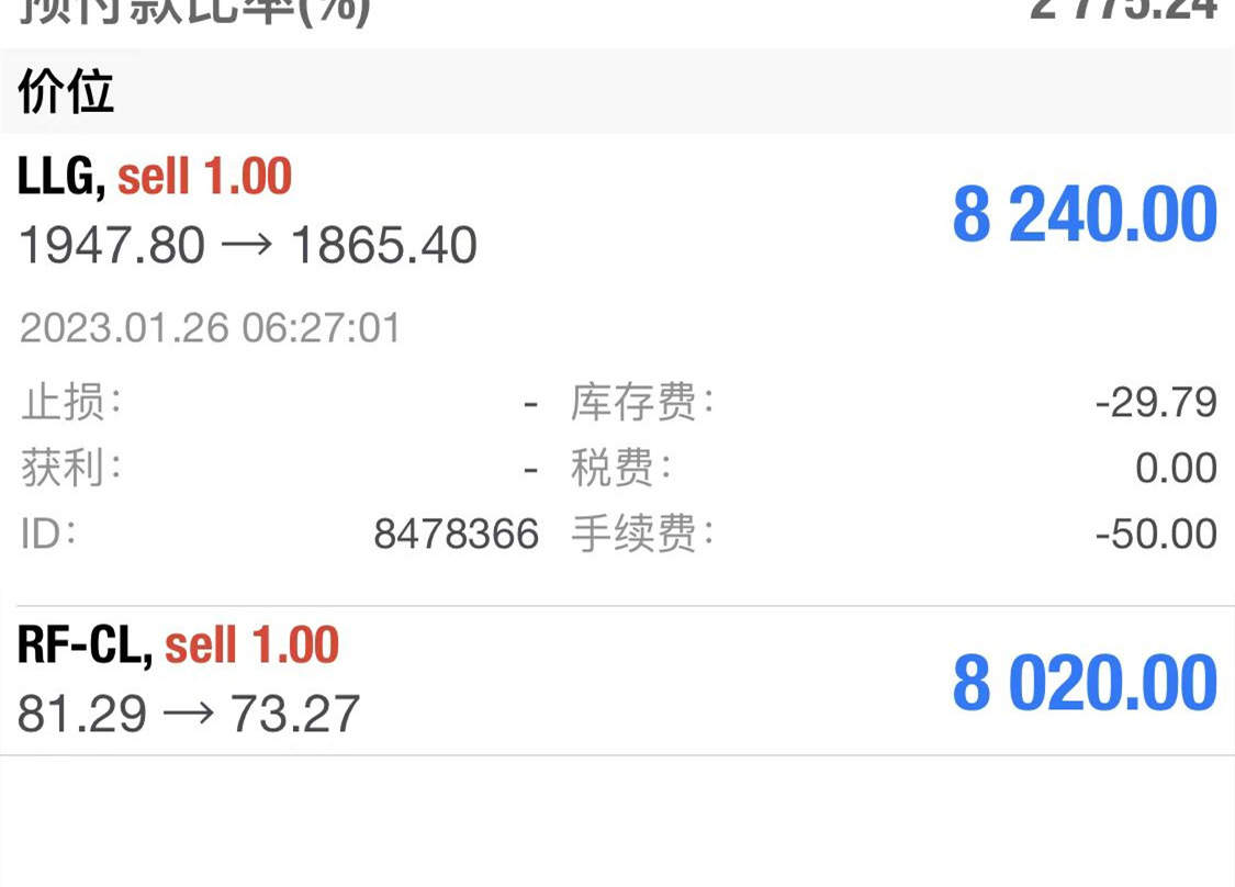 非农数据大幅利空，黄金将跌至1840