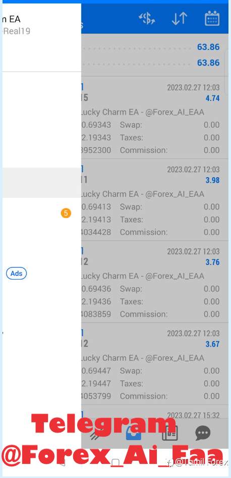 Forex Lucky Charm EA | Today Results