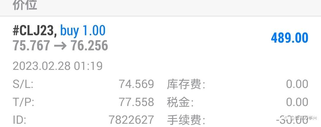 行情通报