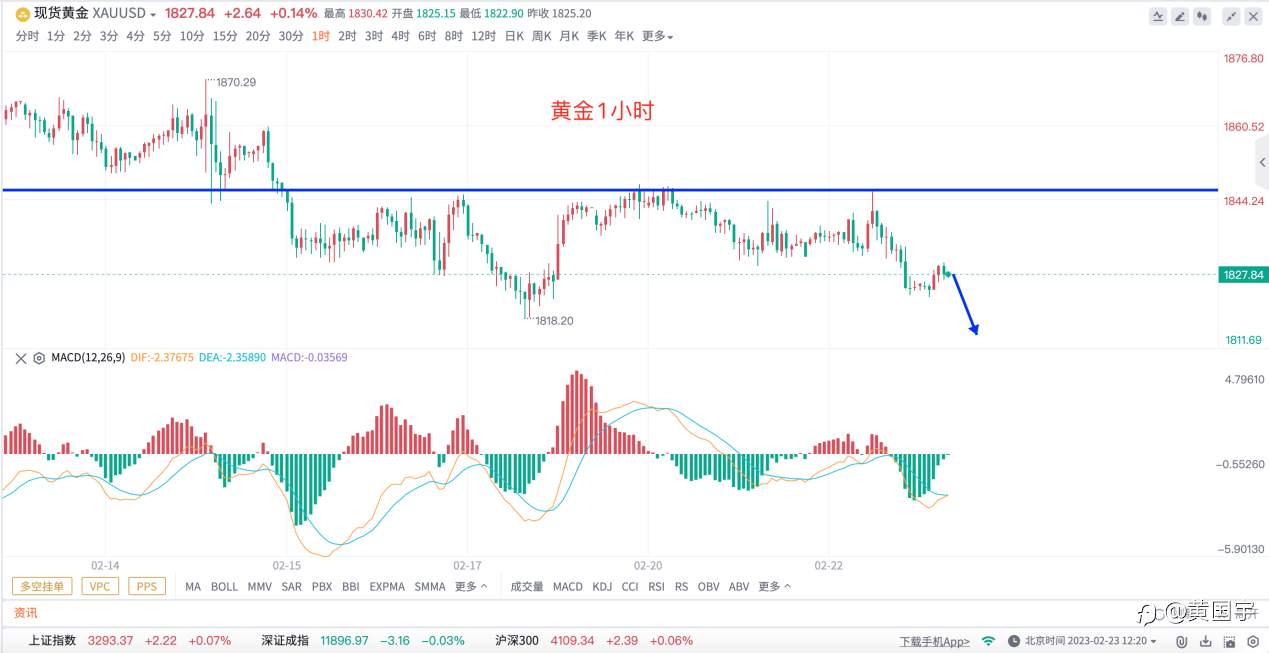 黄国宇：别怀疑，1800没你想象的遥远！