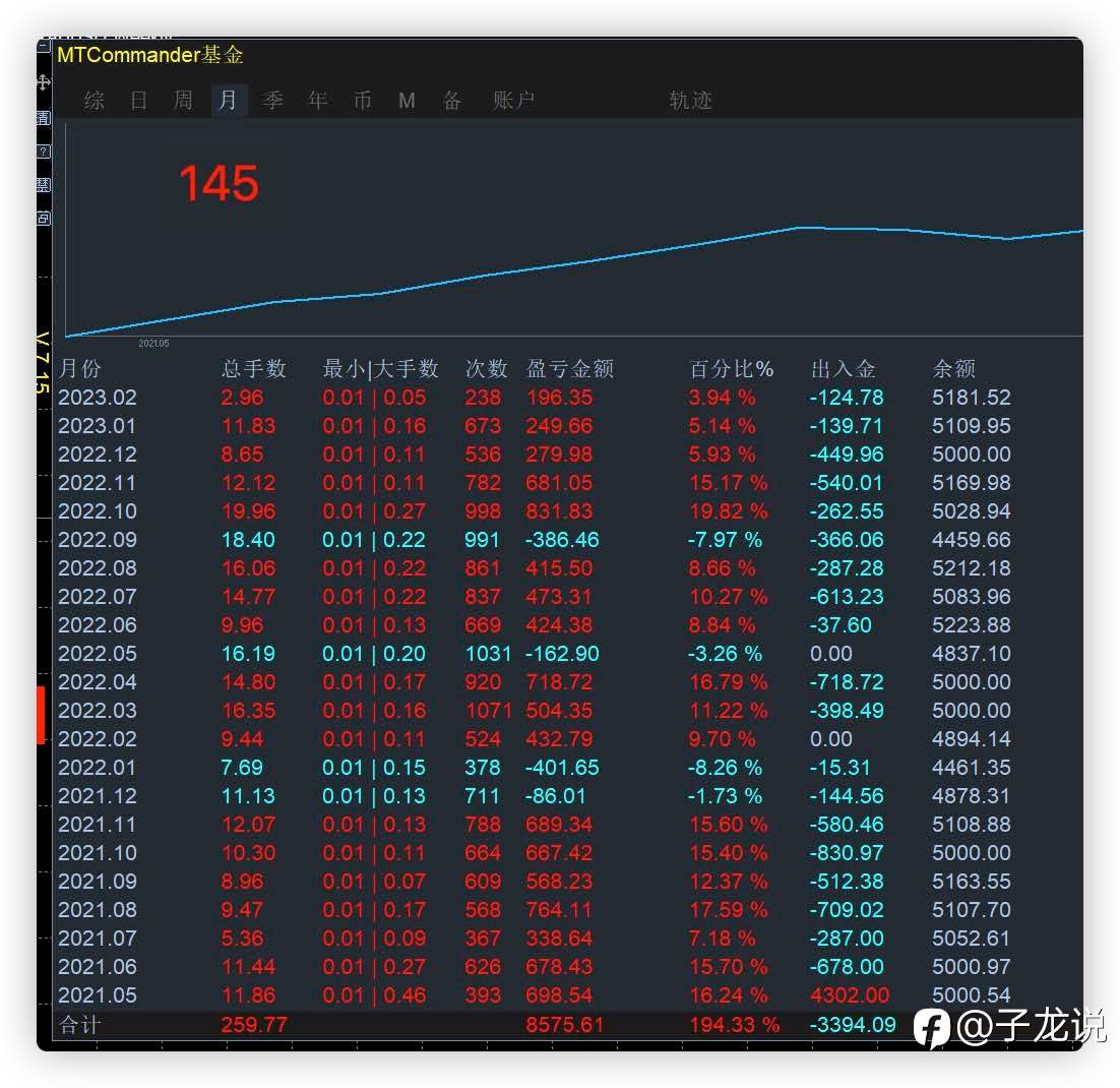 feed-image-3