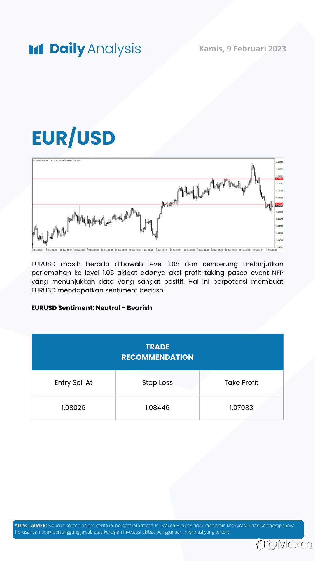 Daily Analysis 9/2
