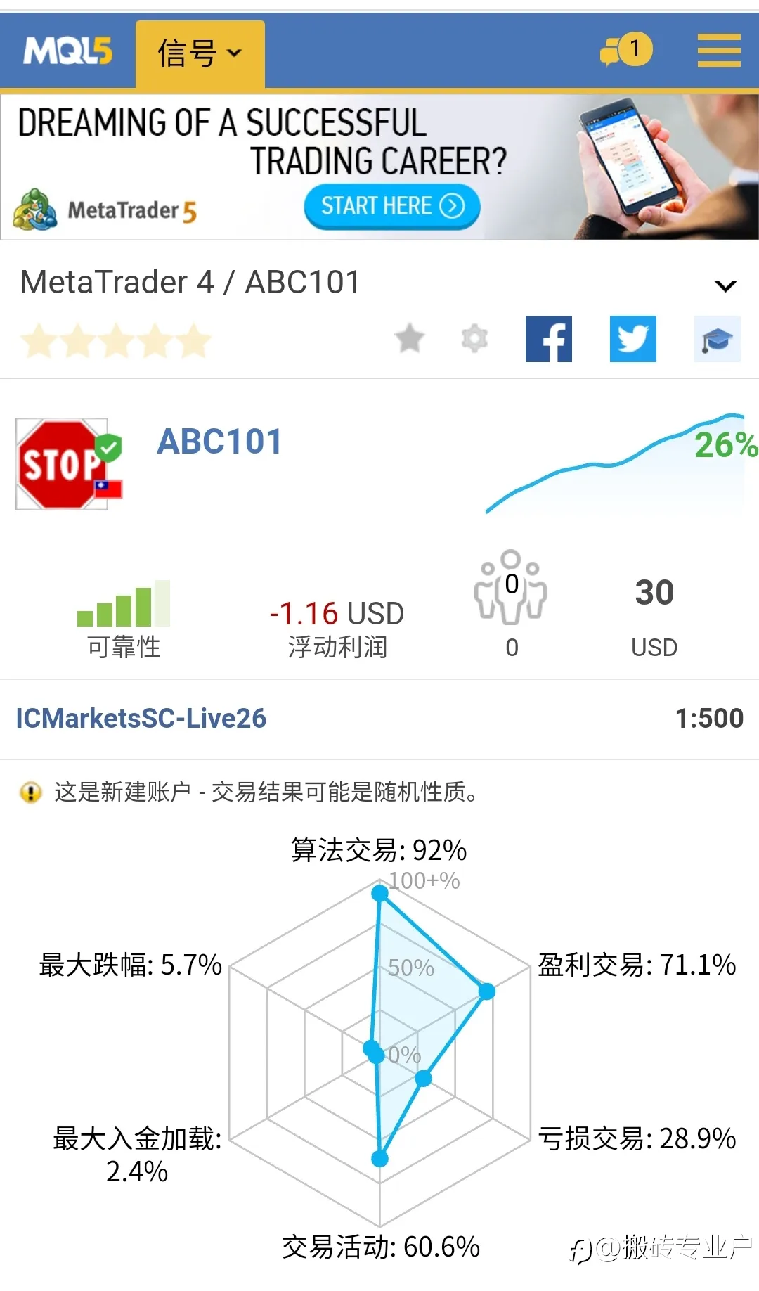 feed image