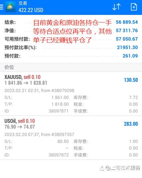黄金原油已经获利了结盈利1269美金