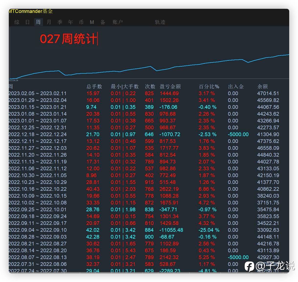 feed-image-1