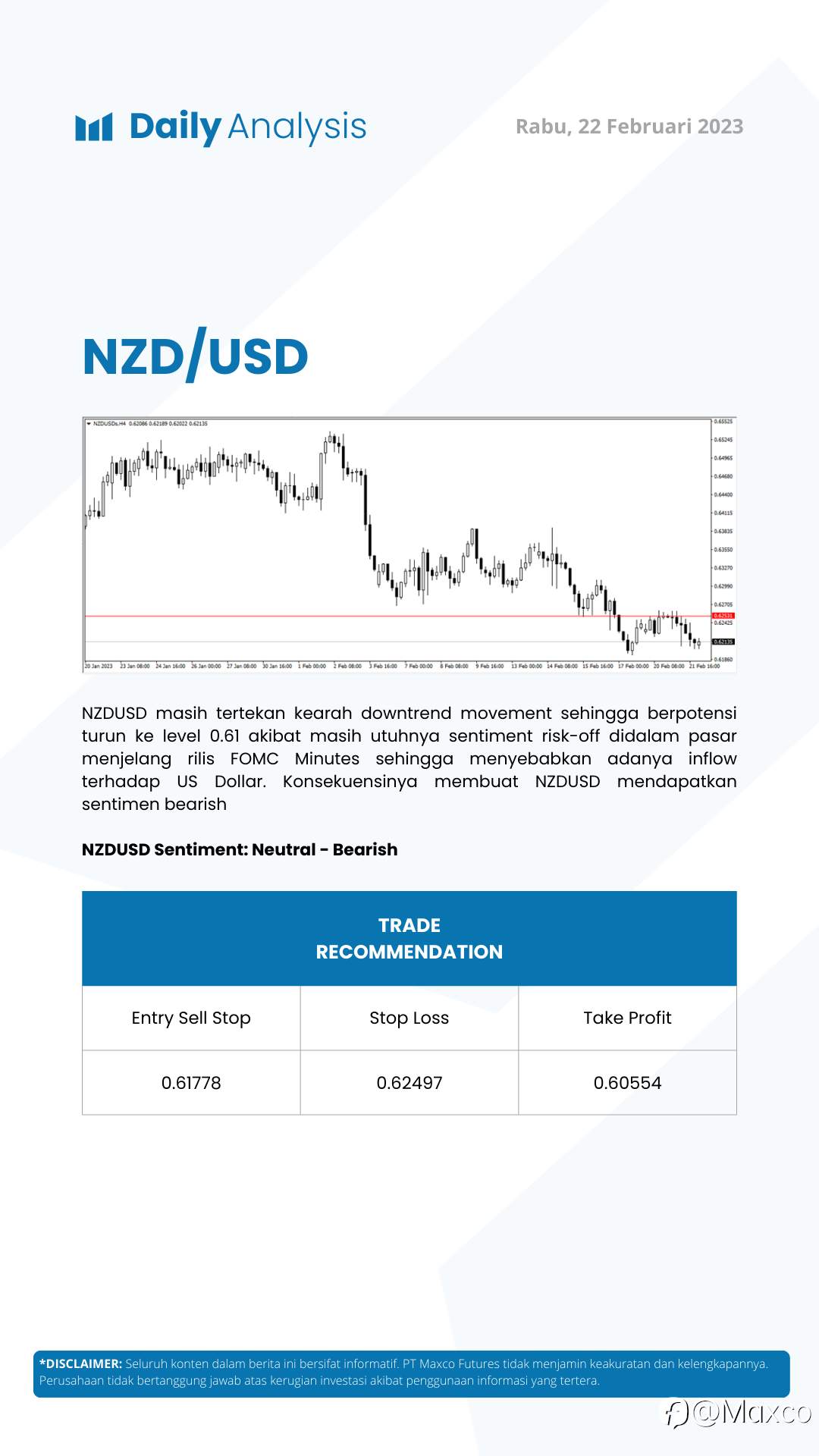 Daily Analysis 22/2