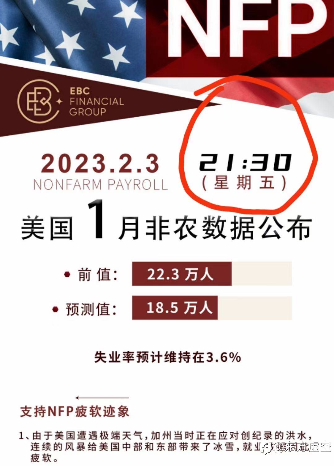 1月份告捷:2月份首战非农失利,一夜回到解放前!浮亏!