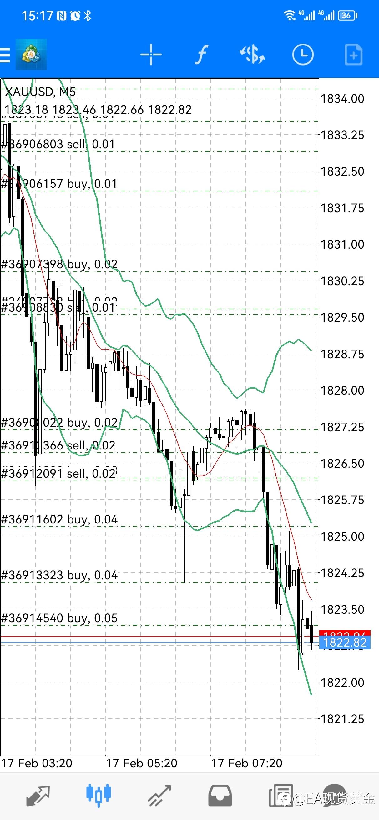 feed-image-0