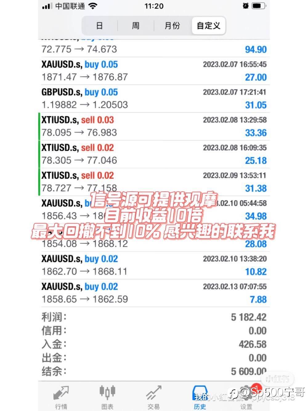 感兴趣的老板联系