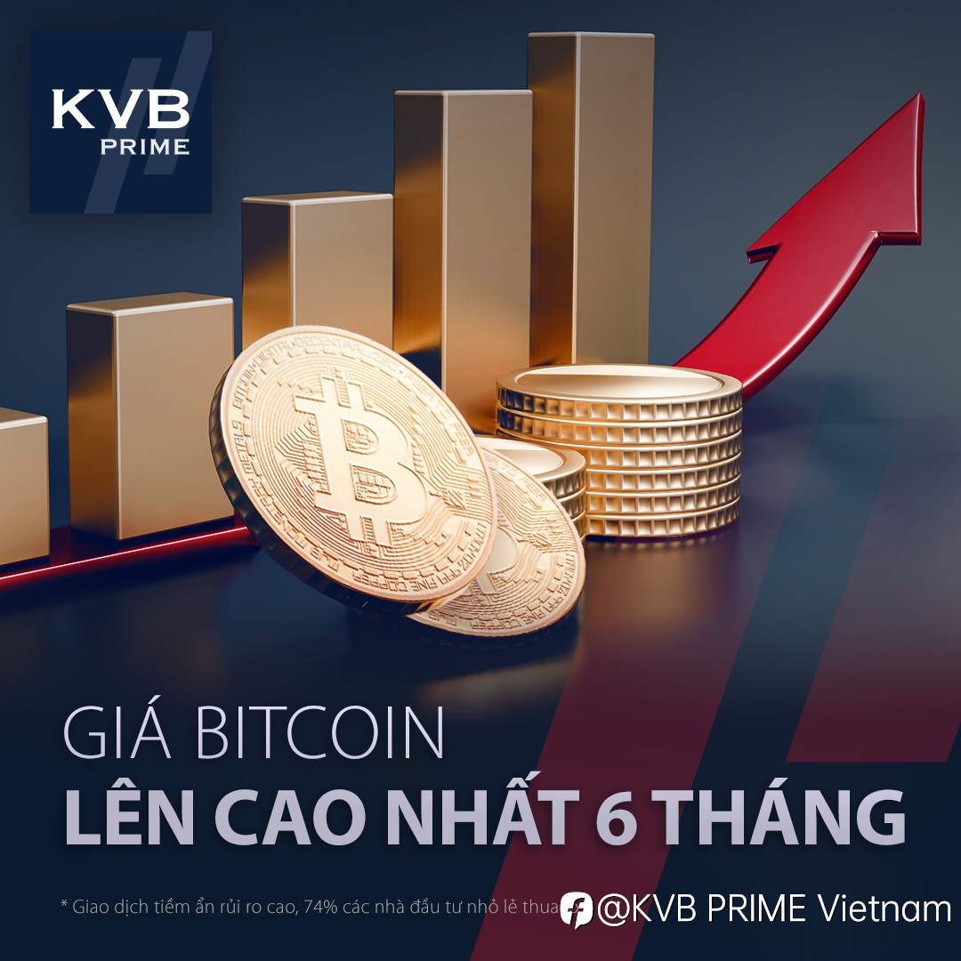 GIÁ BITCOIN LÊN CAO NHẤT 6 THÁNG