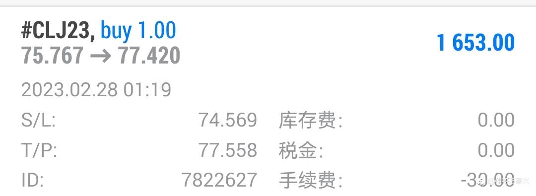 行情实时通报