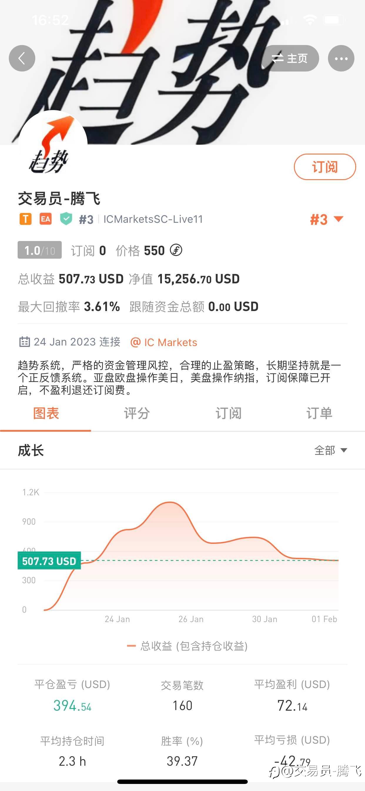 趋势系统遇到连续震荡行情怎么办？