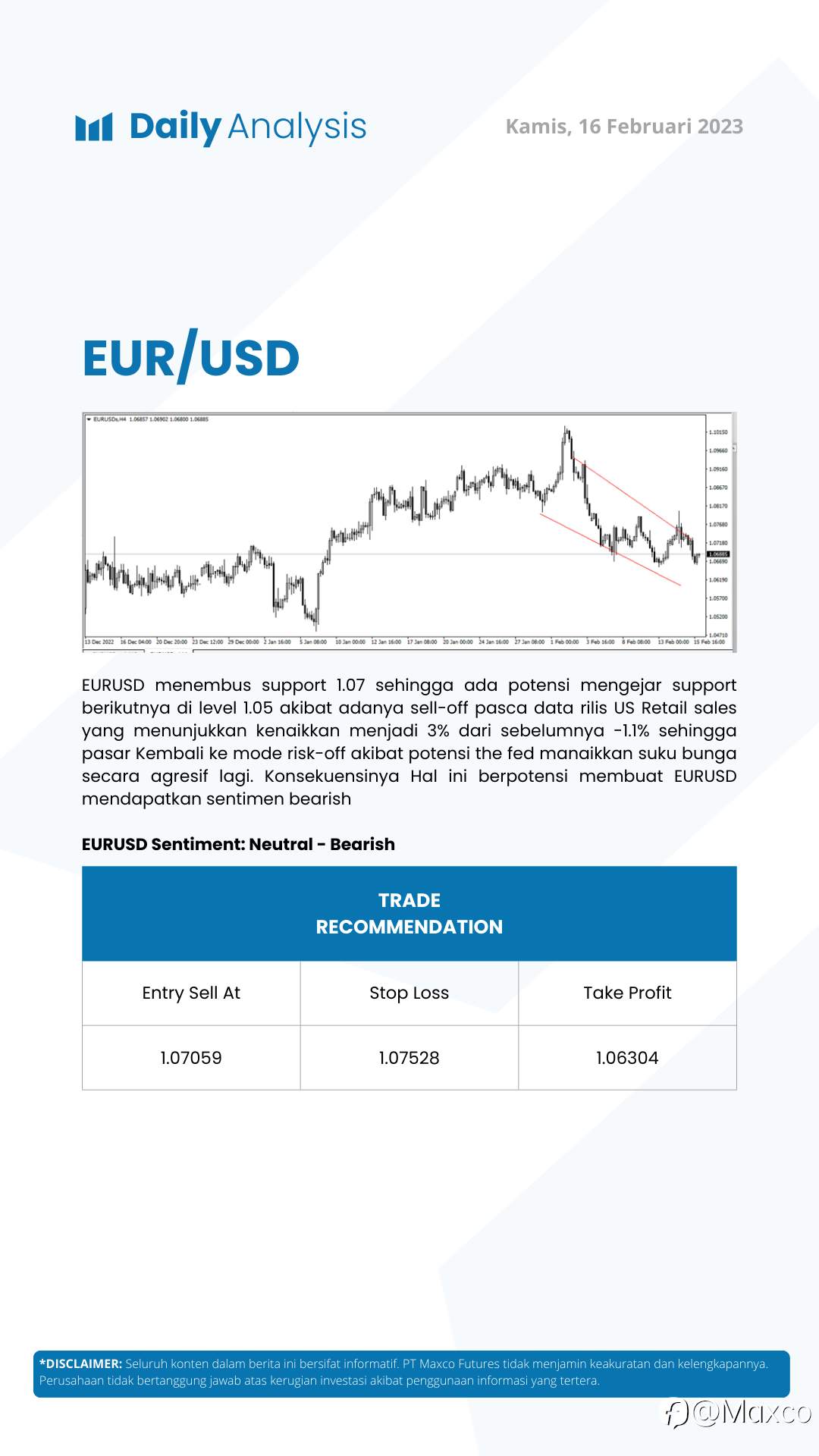 Daily Analysis 16/2