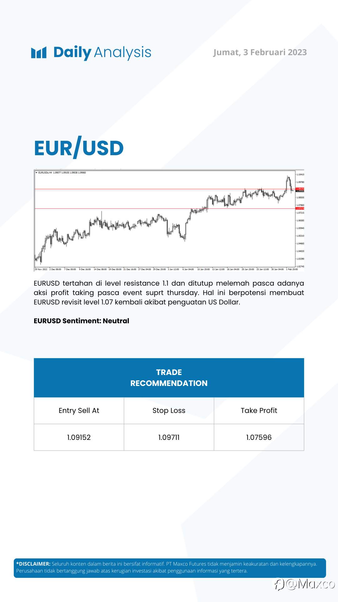 Daily Analysis 3/2