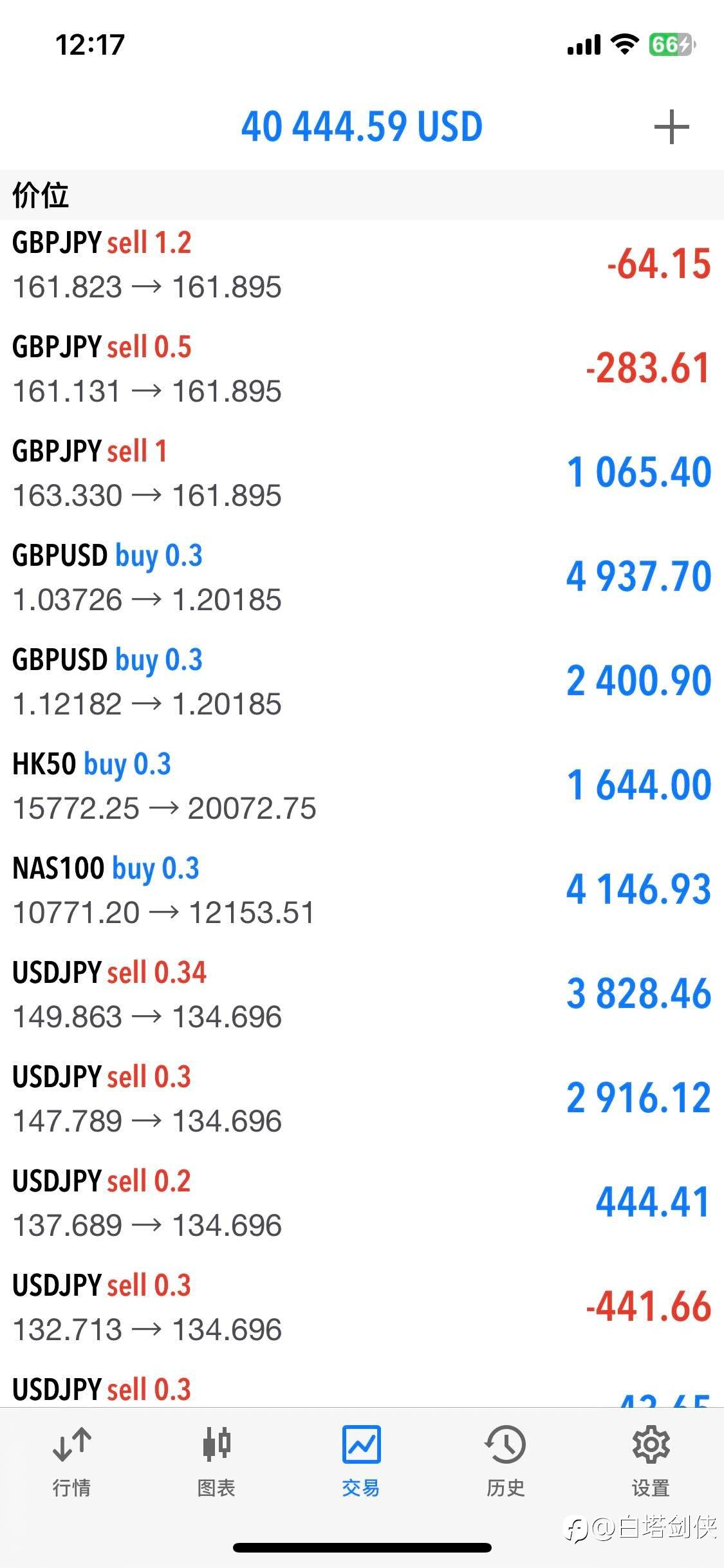 feed-image-2