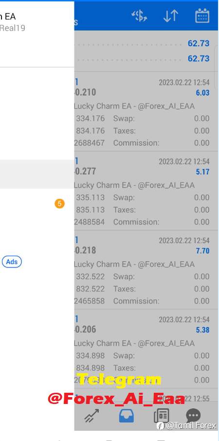 Forex Lucky Charm EA | Today Result