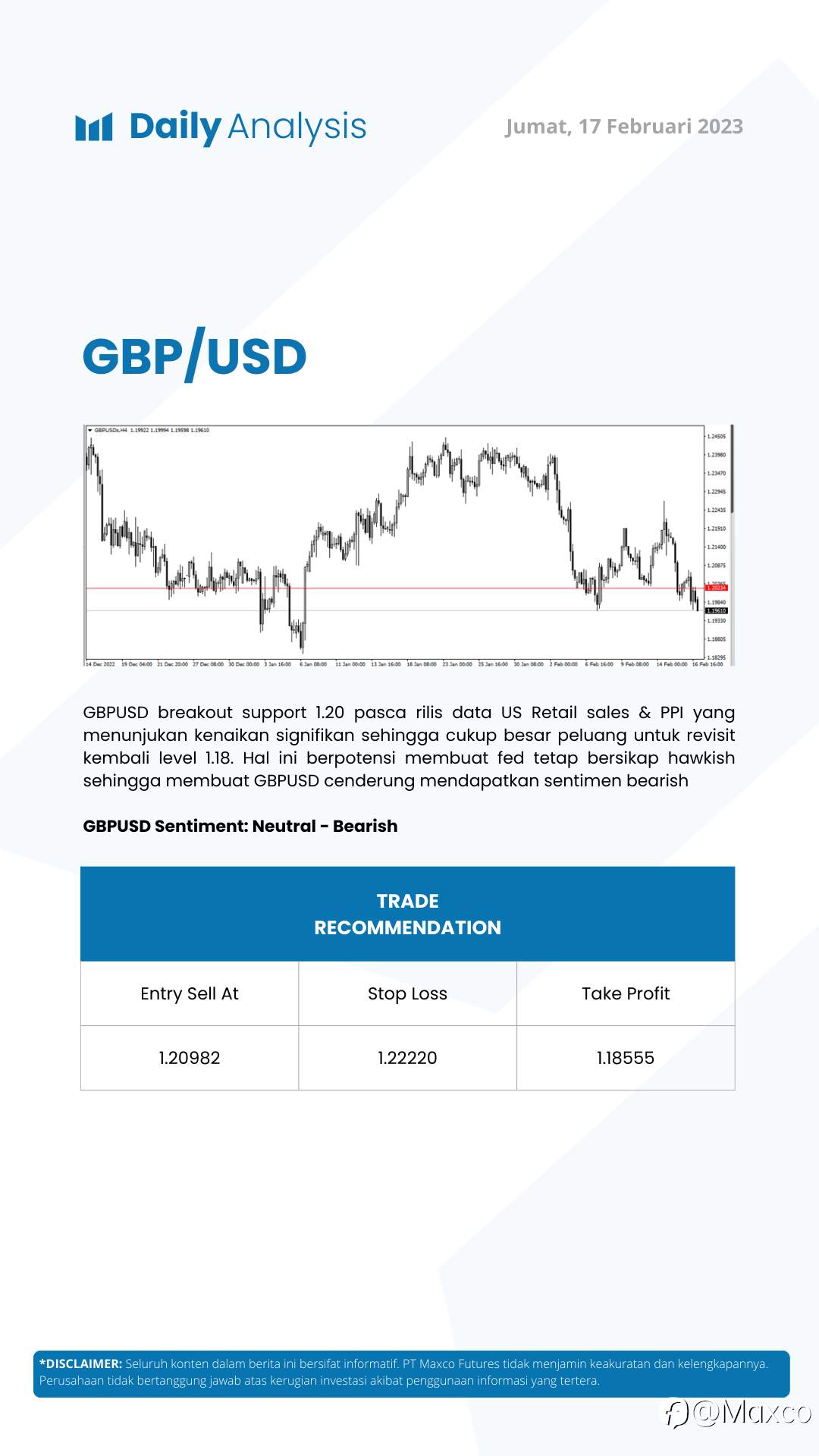 Daily Analysis 17/2