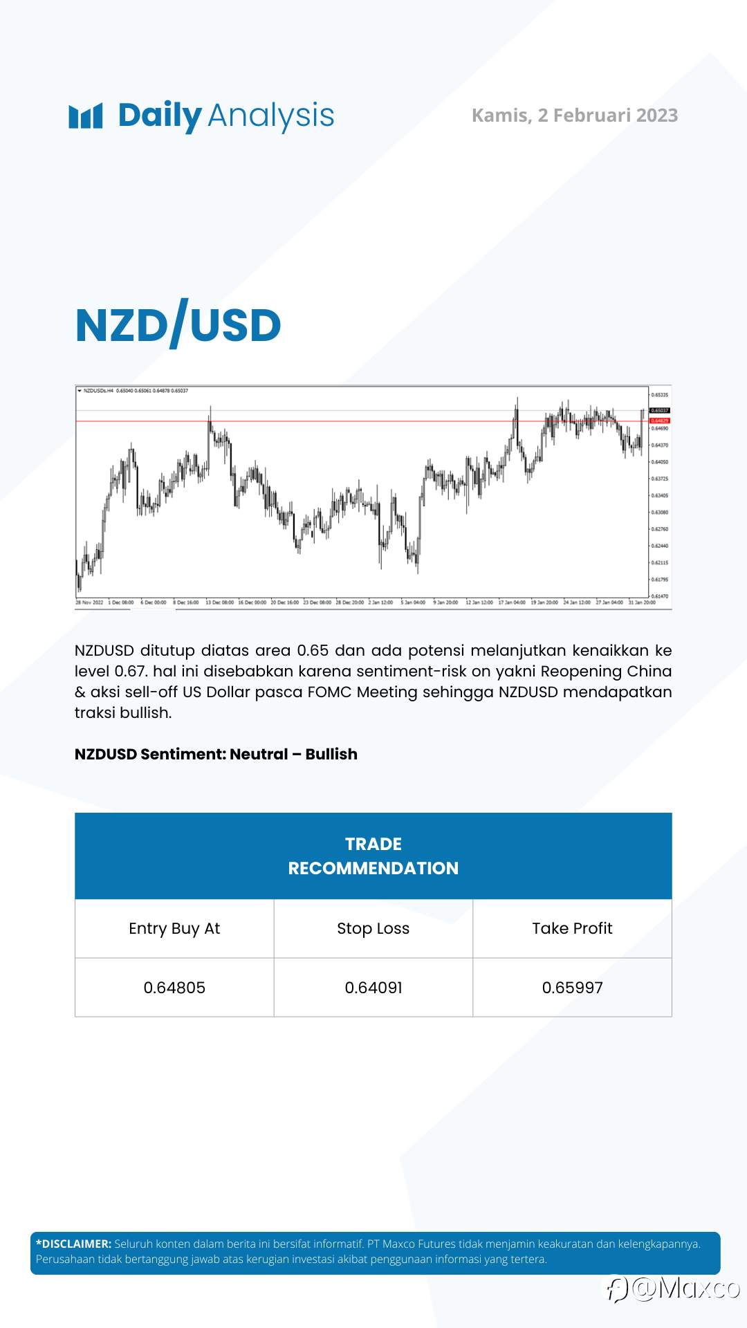Daily Analysis 2/2