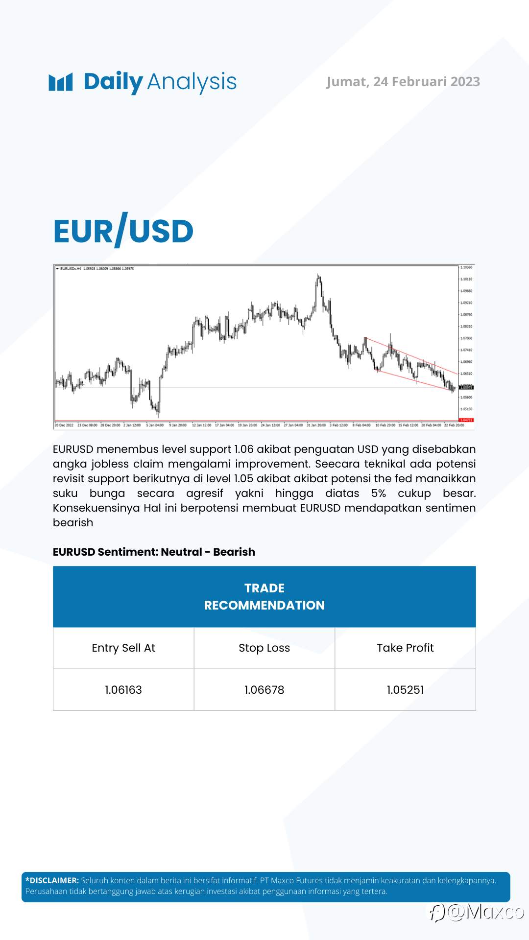 Daily Analysis 24/2